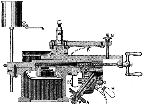 Fig. 523