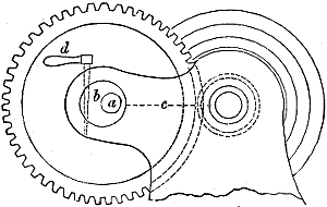 Fig. 564