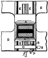 Fig. 587