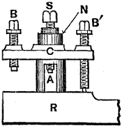 Fig. 603