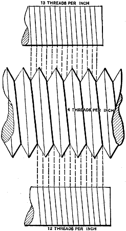 Fig. 619