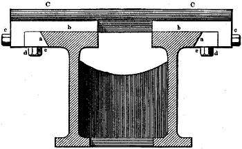 Fig. 622