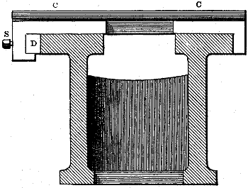 Fig. 627