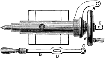 Fig. 636