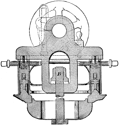 Fig. 638