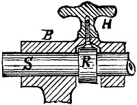 Fig. 640