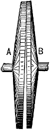 Fig. 648