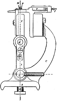 Fig. 664