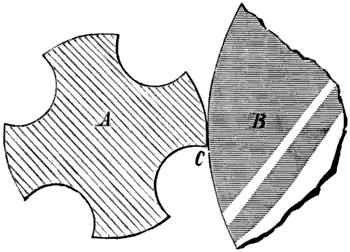 Fig. 677