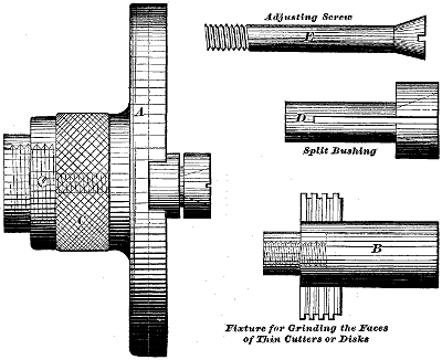 Fig. 680