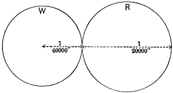 Fig. 689