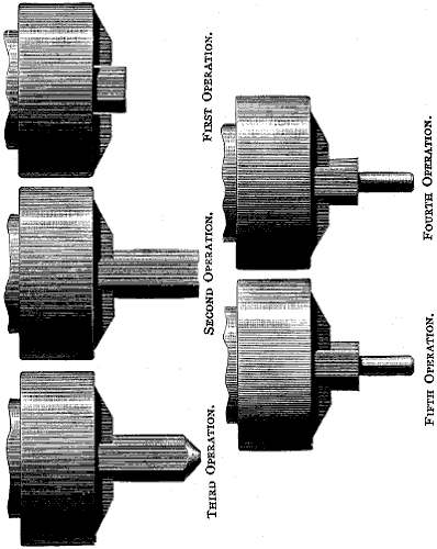 Fig. 701