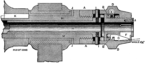 Fig. 704