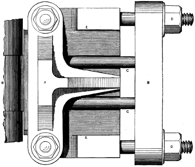 Fig. 732