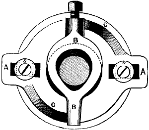 Fig. 756