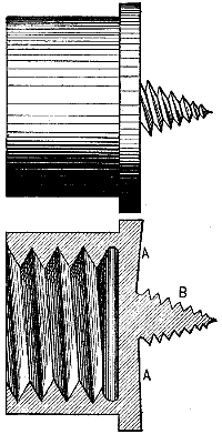 Fig. 772