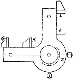 Fig. 801
