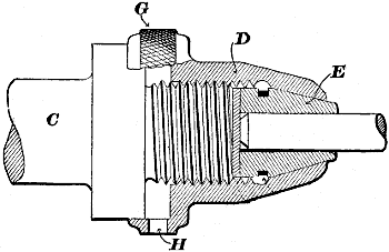 Fig. 818