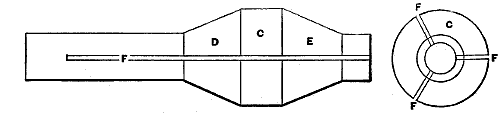 Fig. 824