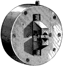 Fig. 829