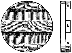 Fig. 856