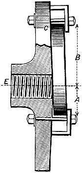 Fig. 866