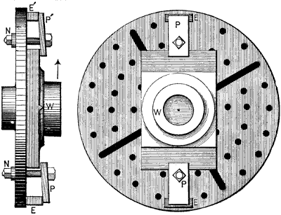 Fig. 874