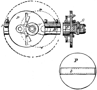 Fig. 887