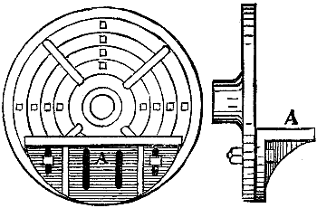 Fig. 898