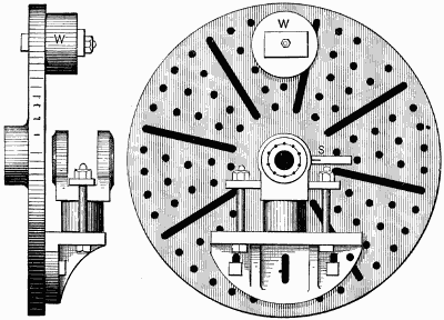 Fig. 910