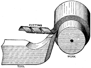 Fig. 917