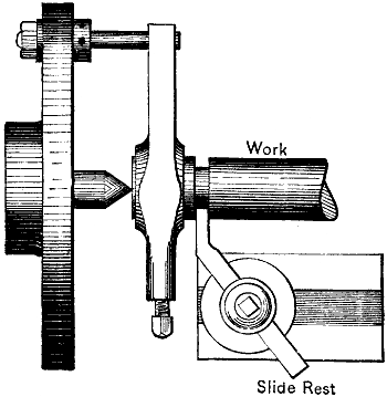 Fig. 966