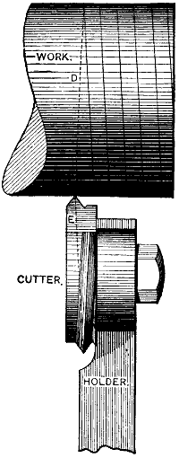 Fig. 997