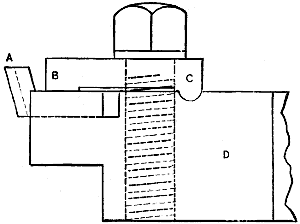 Fig. 1005