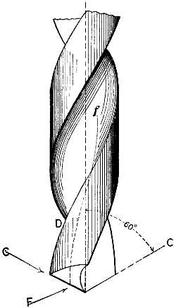 Fig. 1045