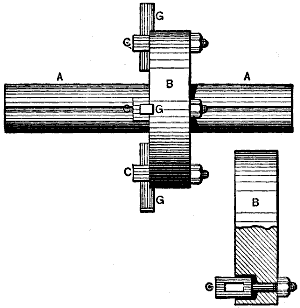 Fig. 1132