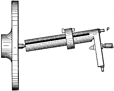 Fig. 1147