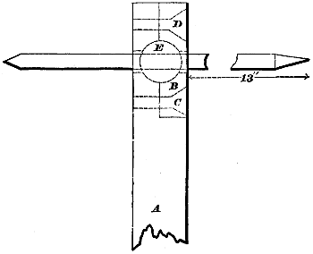 Fig. 1160