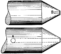 Fig. 1163