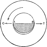 Fig. 1190