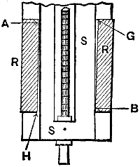 Fig. 1208