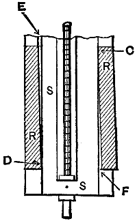 Fig. 1209