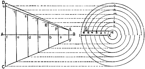 Fig. 1225