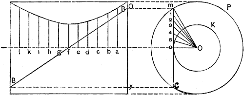 Fig. 1228