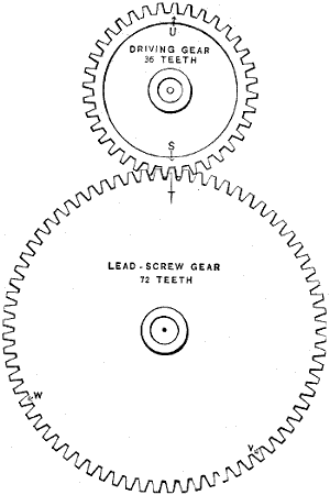 Fig. 1243