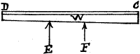 Fig. 1407