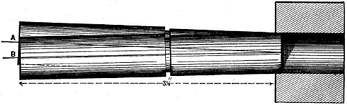 Fig. 1419