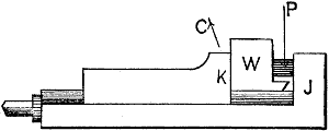 Fig. 1512