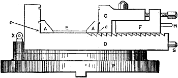 Fig. 1531