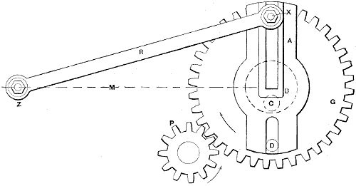 Fig. 1552